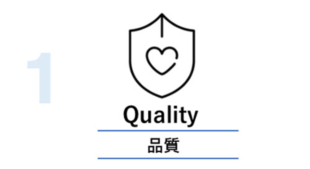 徹底した品質管理と品質保証